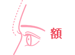 額