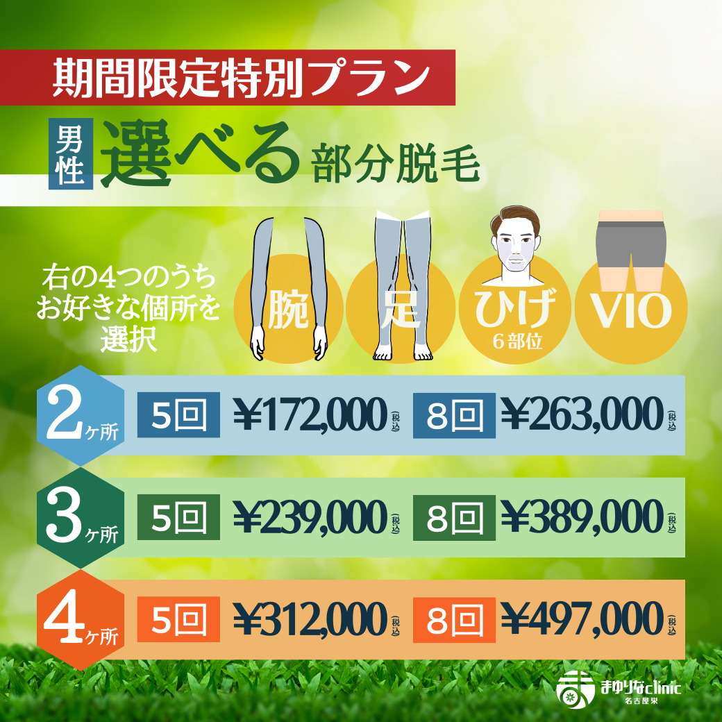 選べる部分脱毛 特別プランのキャンペーンバナー