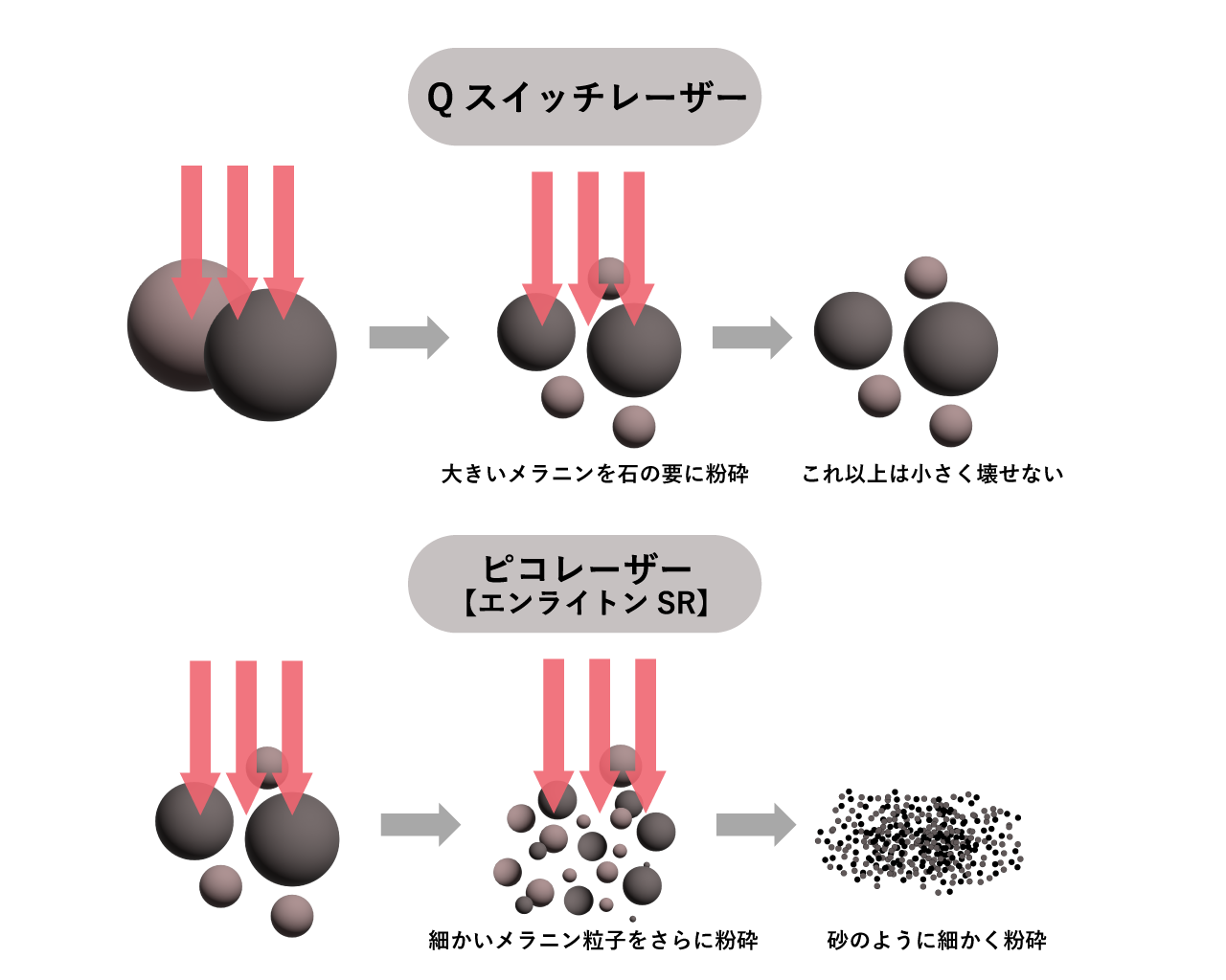 左寄せ画像