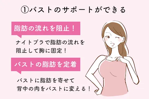 ナイトブラのメリット①