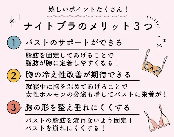 ナイトブラのメリット