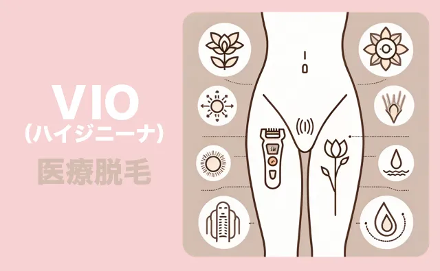 そもそもVIO（ハイジニーナ）って？