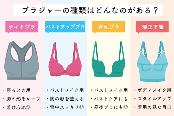 ブラジャーの種類
