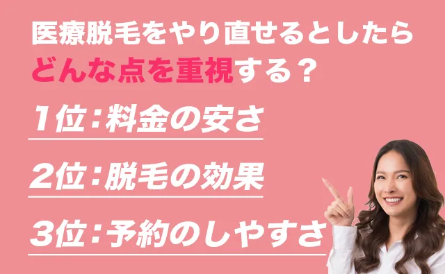 もし医療脱毛をやり直せるとしたらどんな点