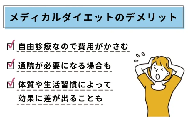 医療ダイエットはデメリットもある？