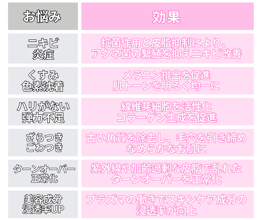 左寄せ画像