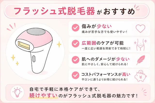 フラッシュ式脱毛器のおすすめポイント