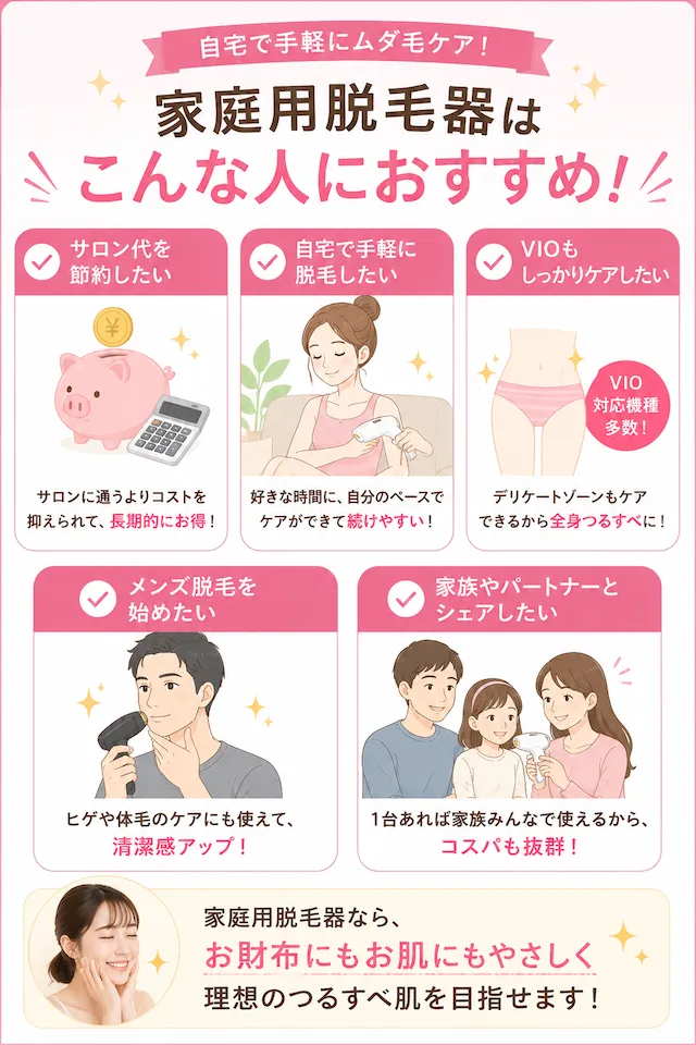 家庭用脱毛器はこんな人におすすめ