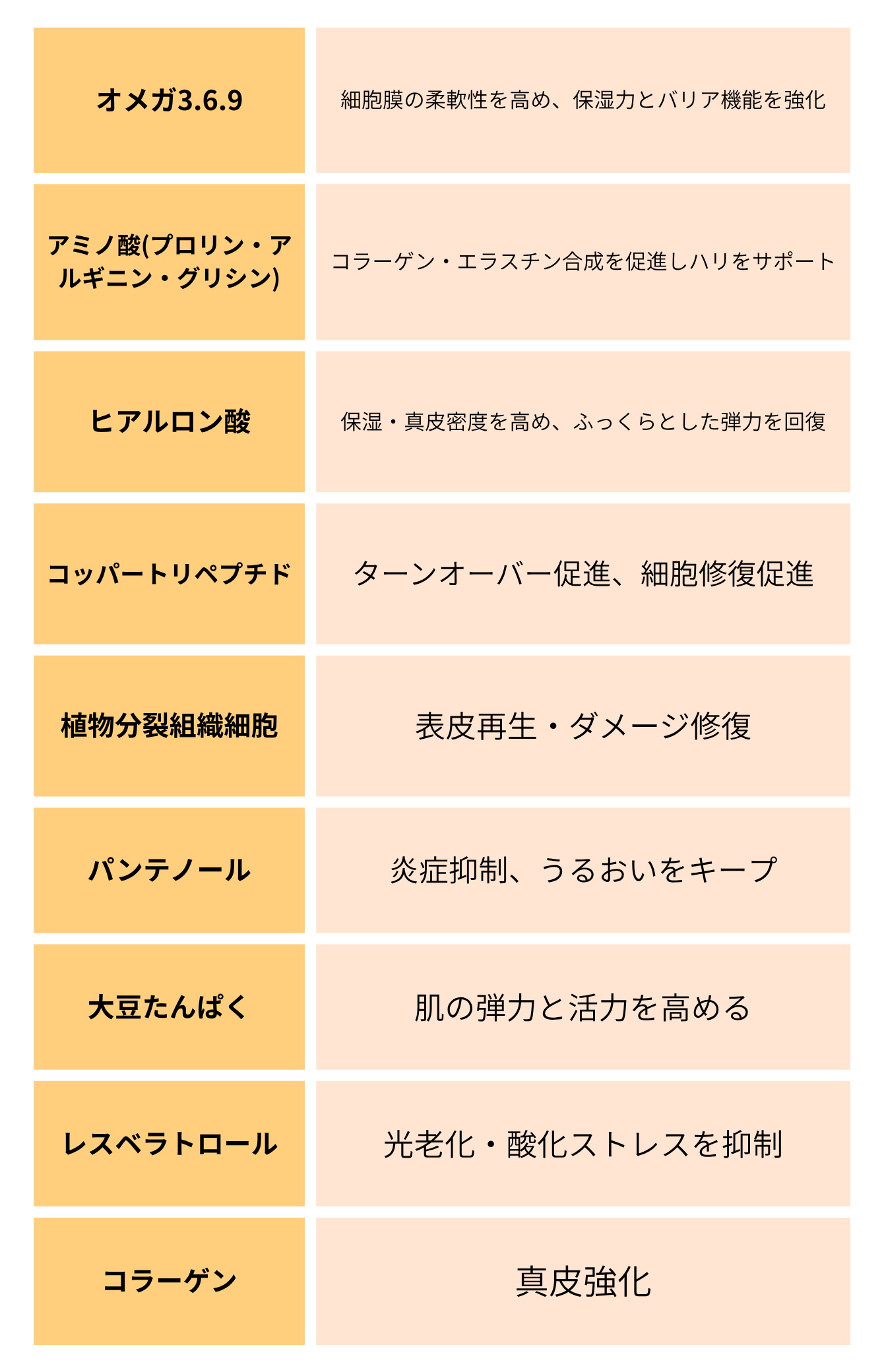 ペリカン注射　成分