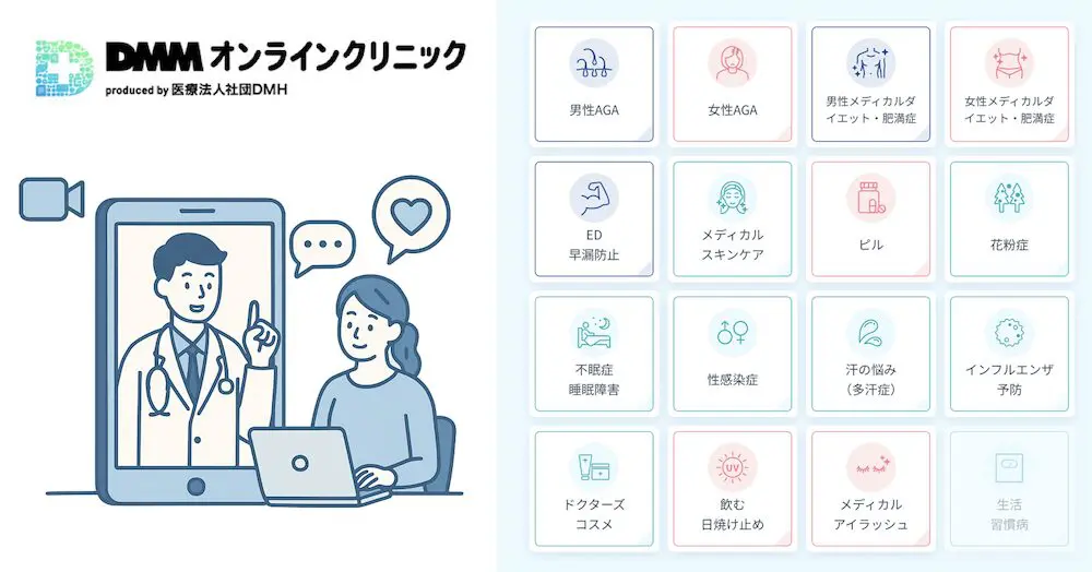 dmmオンラインクリニックとは