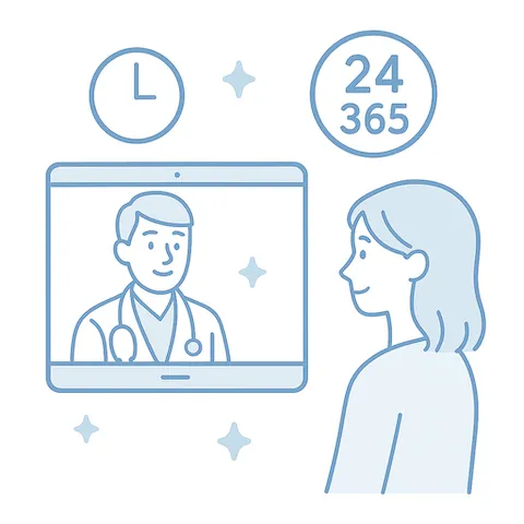 ②-24時間365日（年末年始を除く）