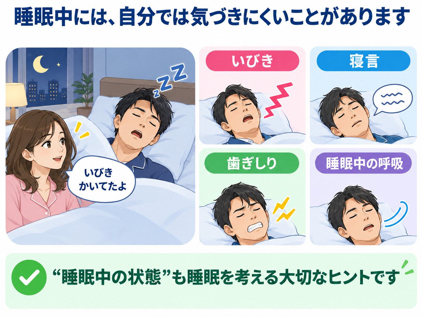 いびきや睡眠中の呼吸など本人が気づきにくい睡眠中の状態