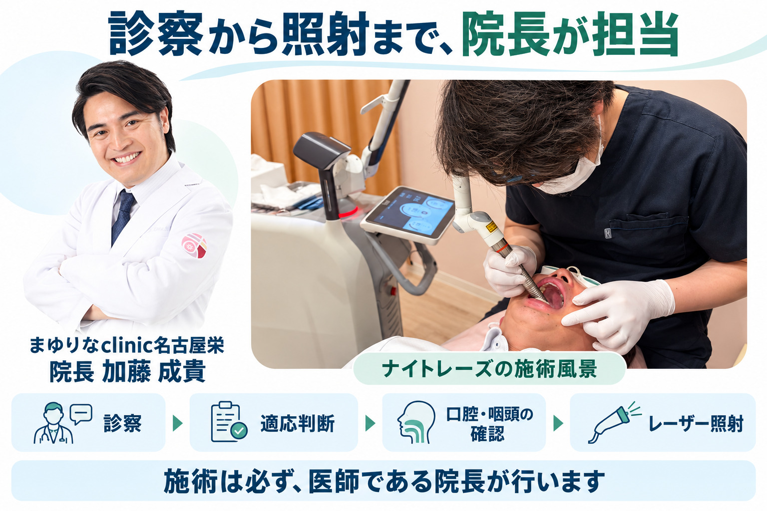 診察・適応判断・口腔咽頭の確認・照射まで院長が担当