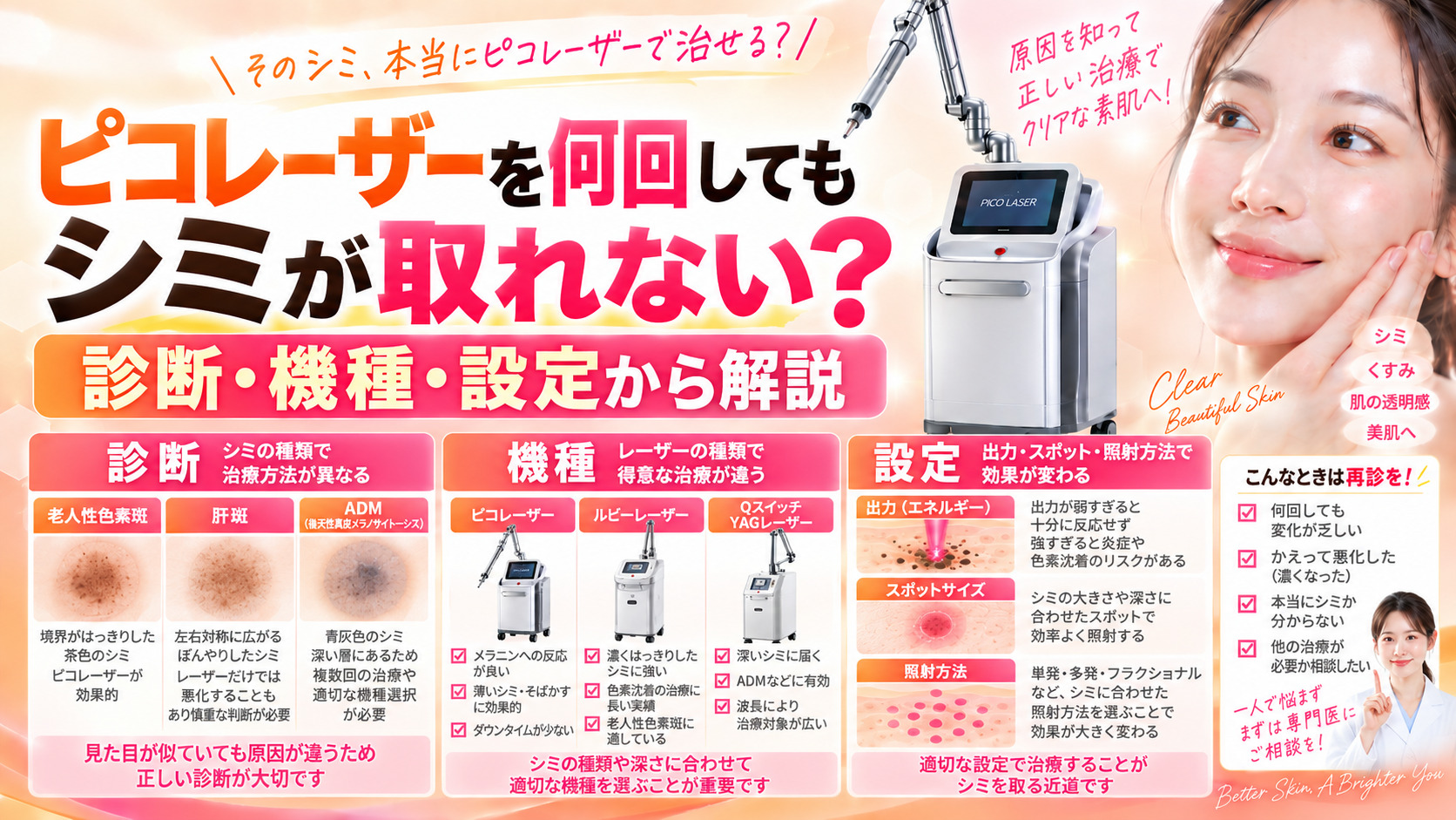 ピコレーザーを何回してもシミが取れない理由は?診断・機種・設定から解説|名古屋