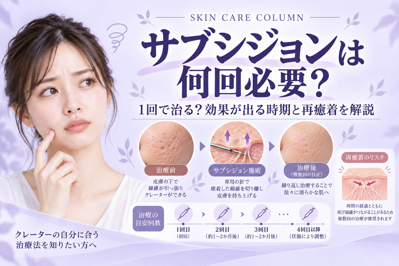 サブシジョンは何回必要?1回で治る?効果が出る時期と再癒着を解説|名古屋