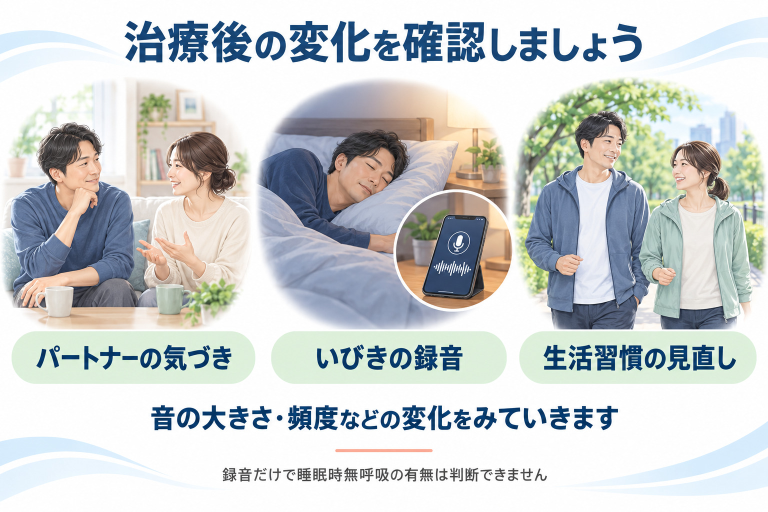 治療後の変化の確認と継続ケア