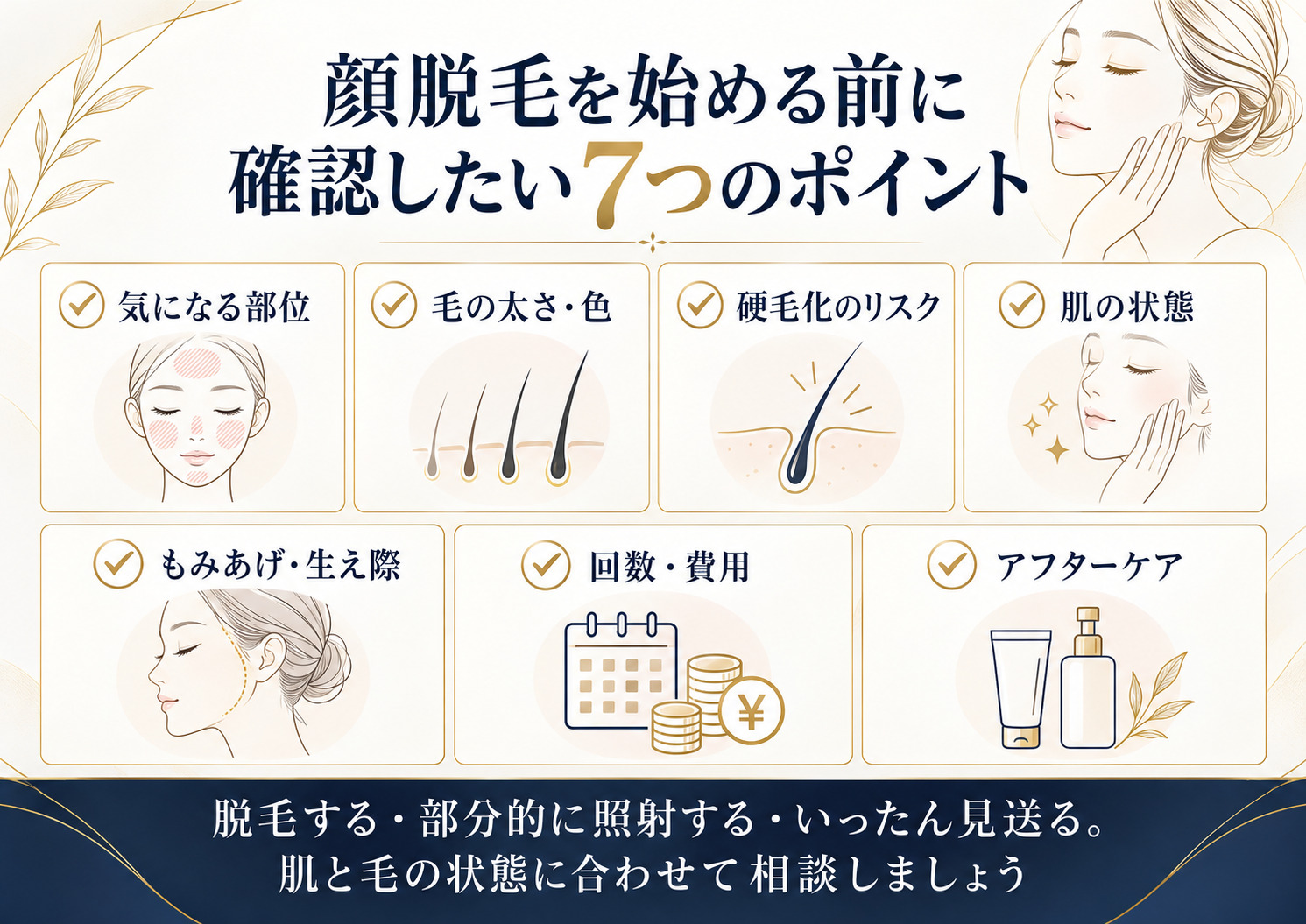 顔脱毛で後悔しないための7つのチェックリスト 顔脱毛前に確認したい毛質、硬毛化、肌の状態、照射範囲、回数、費用、アフターケアの7項目をまとめたチェックリスト