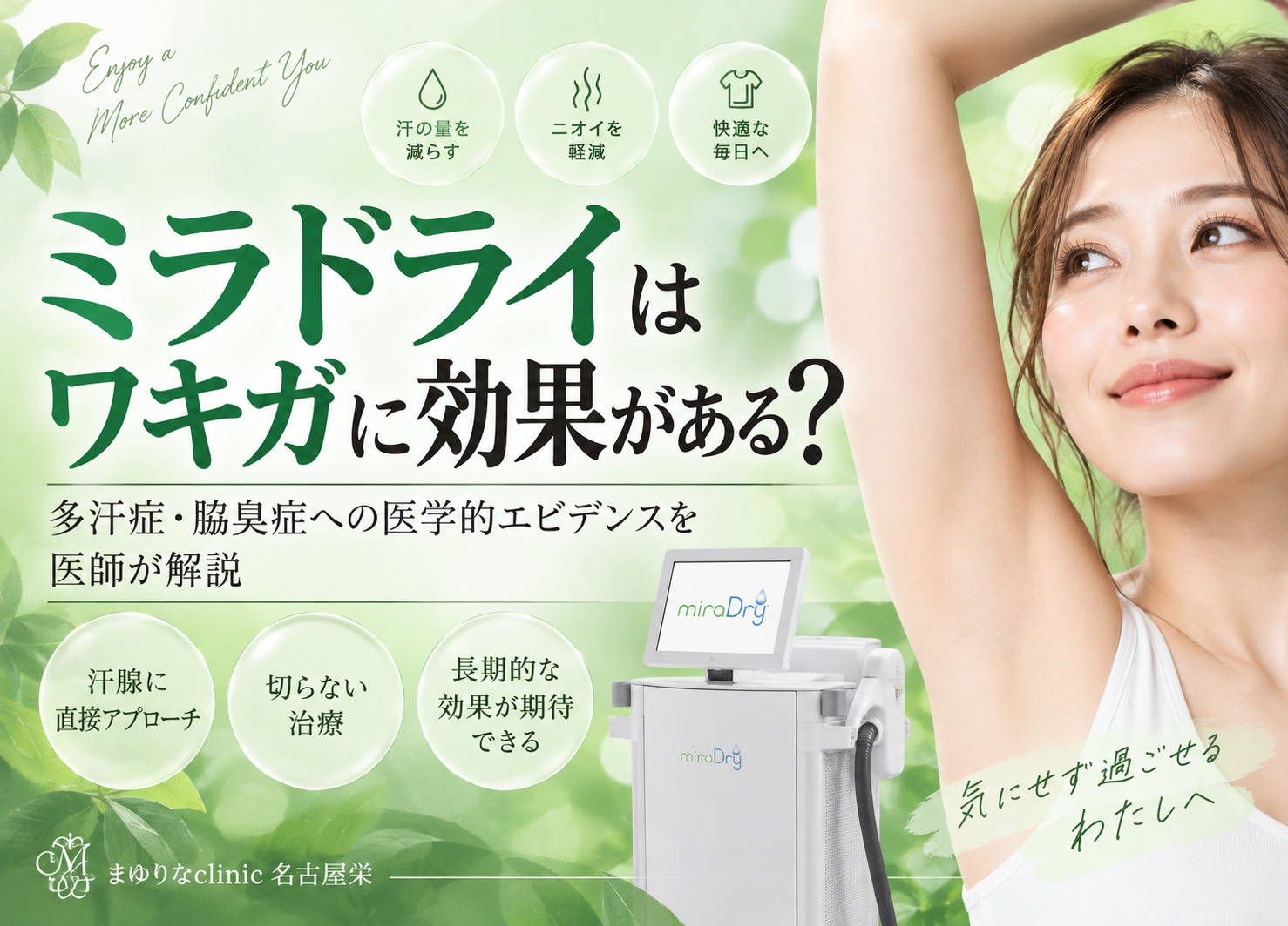 ミラドライはワキガに効果がある？多汗症・腋臭症への医学的エビデンスを医師が解説｜名古屋