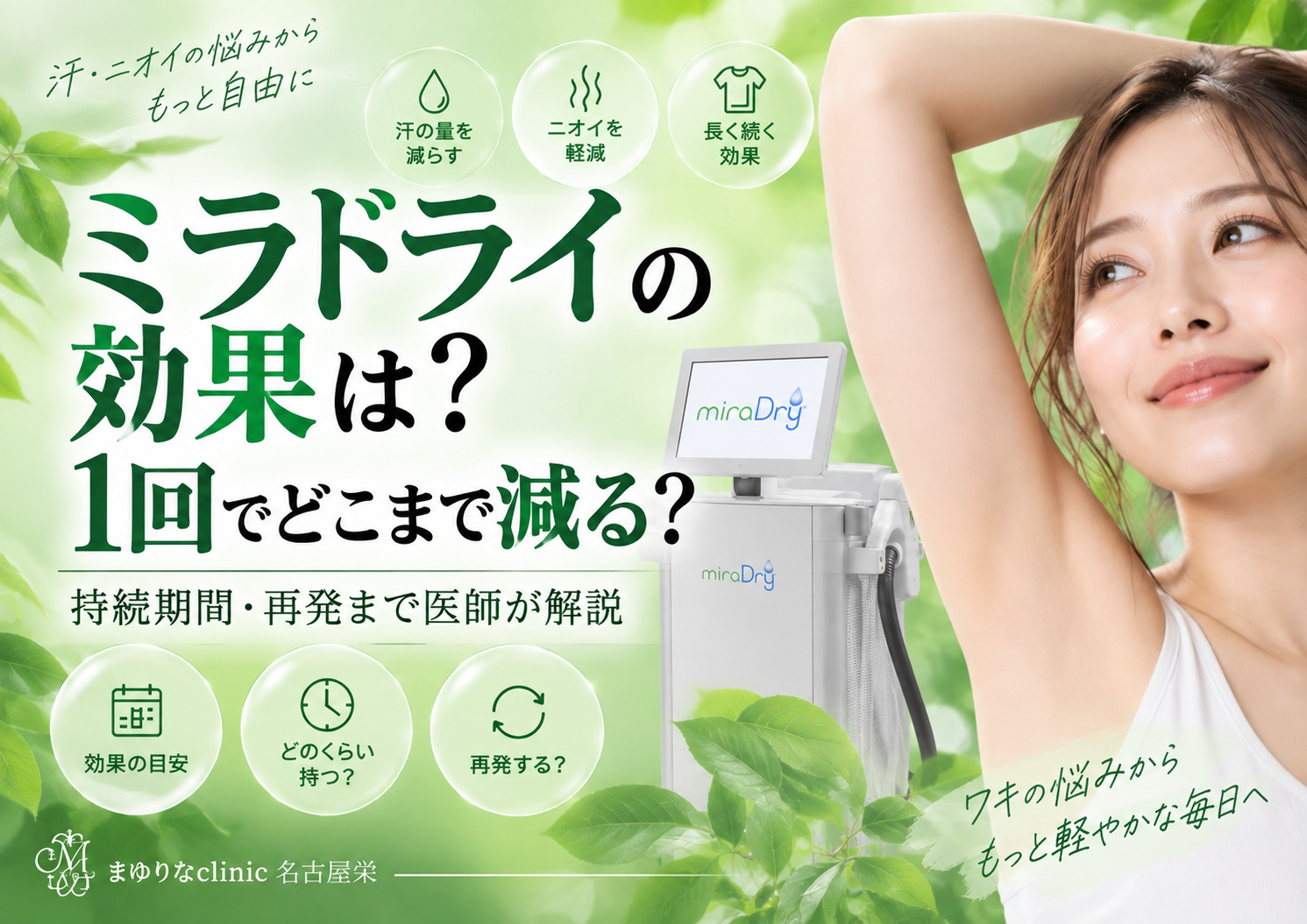 ミラドライの効果は?1回でどこまで減る?持続期間・再発まで医師が解説|名古屋