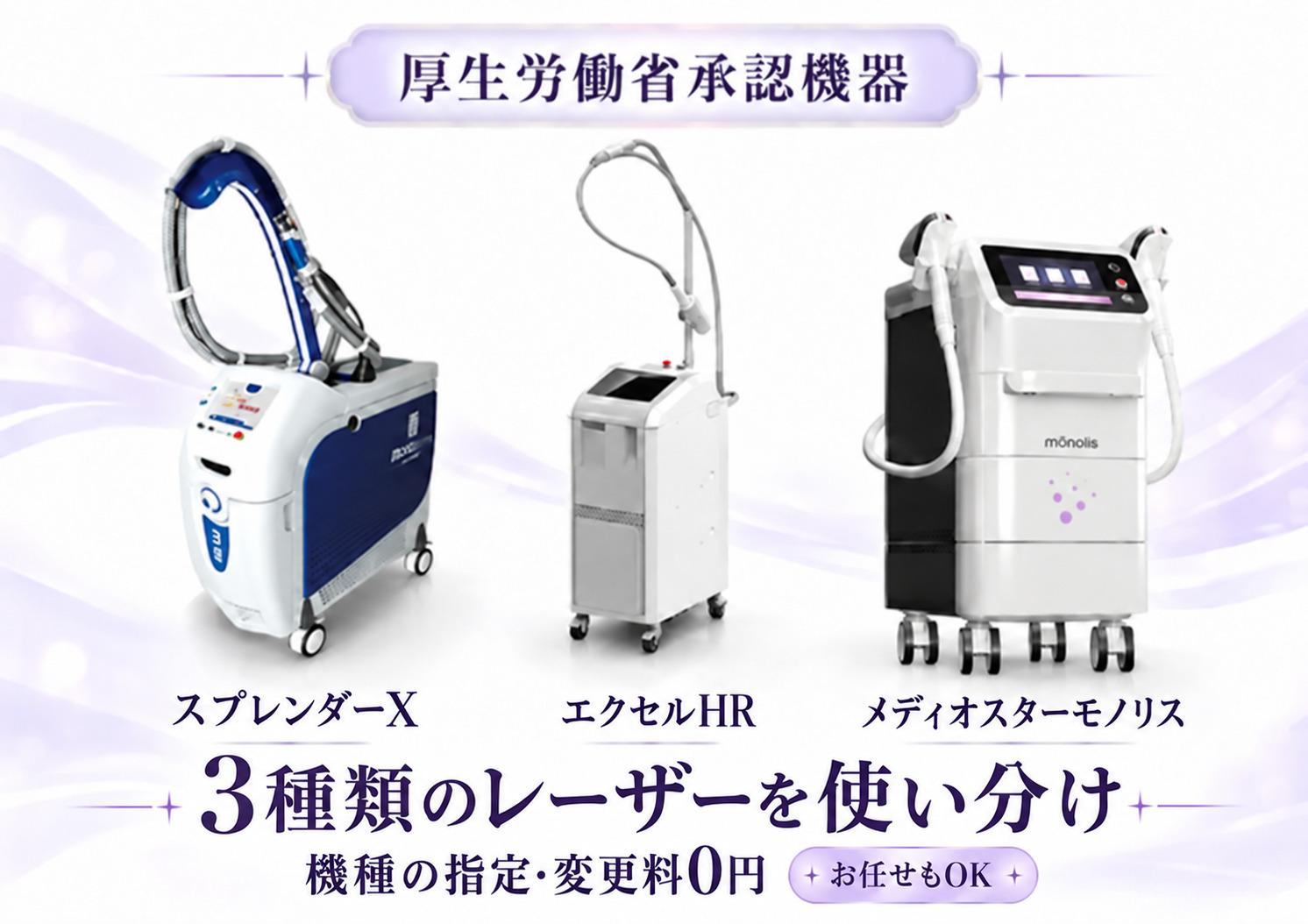 医療脱毛機器3機種の外観と名称を並べた画像 左からスプレンダーX、エクセルHR、メディオスターモノリスの機器写真と名称が並ぶ。各機器の本体、操作画面、ホース状の接続部が見える。
